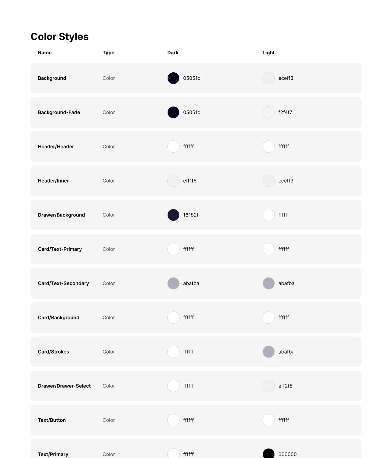E-Seats variables documentation — a table of colour tokens, each with a dark value and a light value