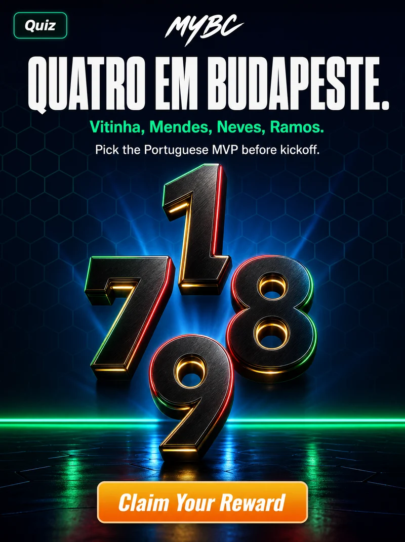 MYBC quiz banner — chunky 3D numerals 1, 7, 8, 9 on a dark pitch, headline Quatro Em Budapeste
